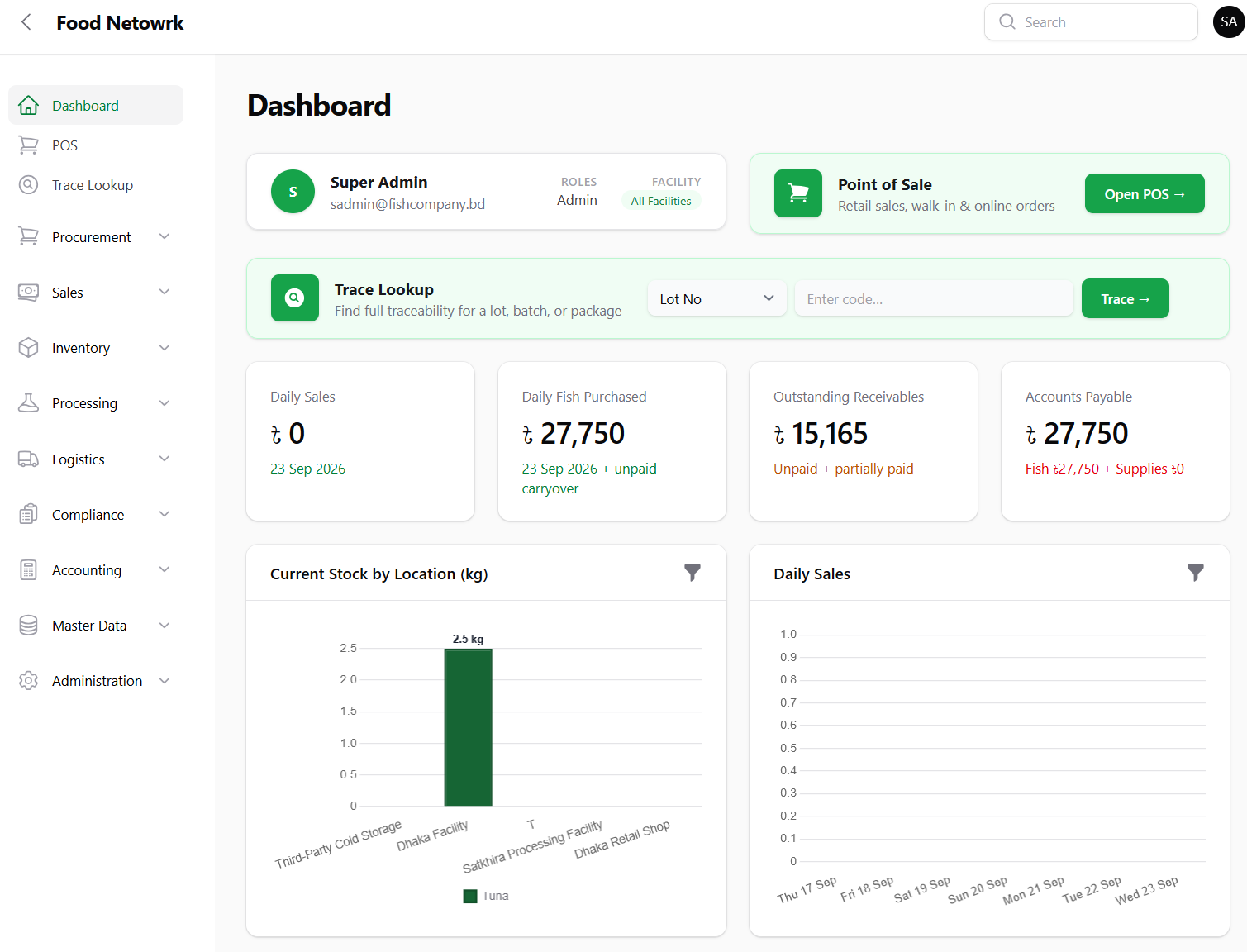 Seafood ERP dashboard with trace lookup, daily figures and stock by location